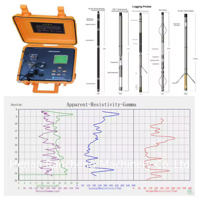 Geofysische onderzoeksapparatuur Hoog betrouwbaar en breed meetgebied voor waterparameters