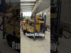 RCF180S RCF150S afstandsbediening